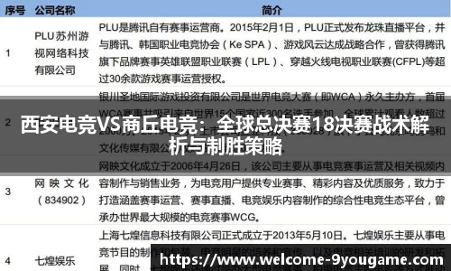 西安电竞VS商丘电竞：全球总决赛18决赛战术解析与制胜策略